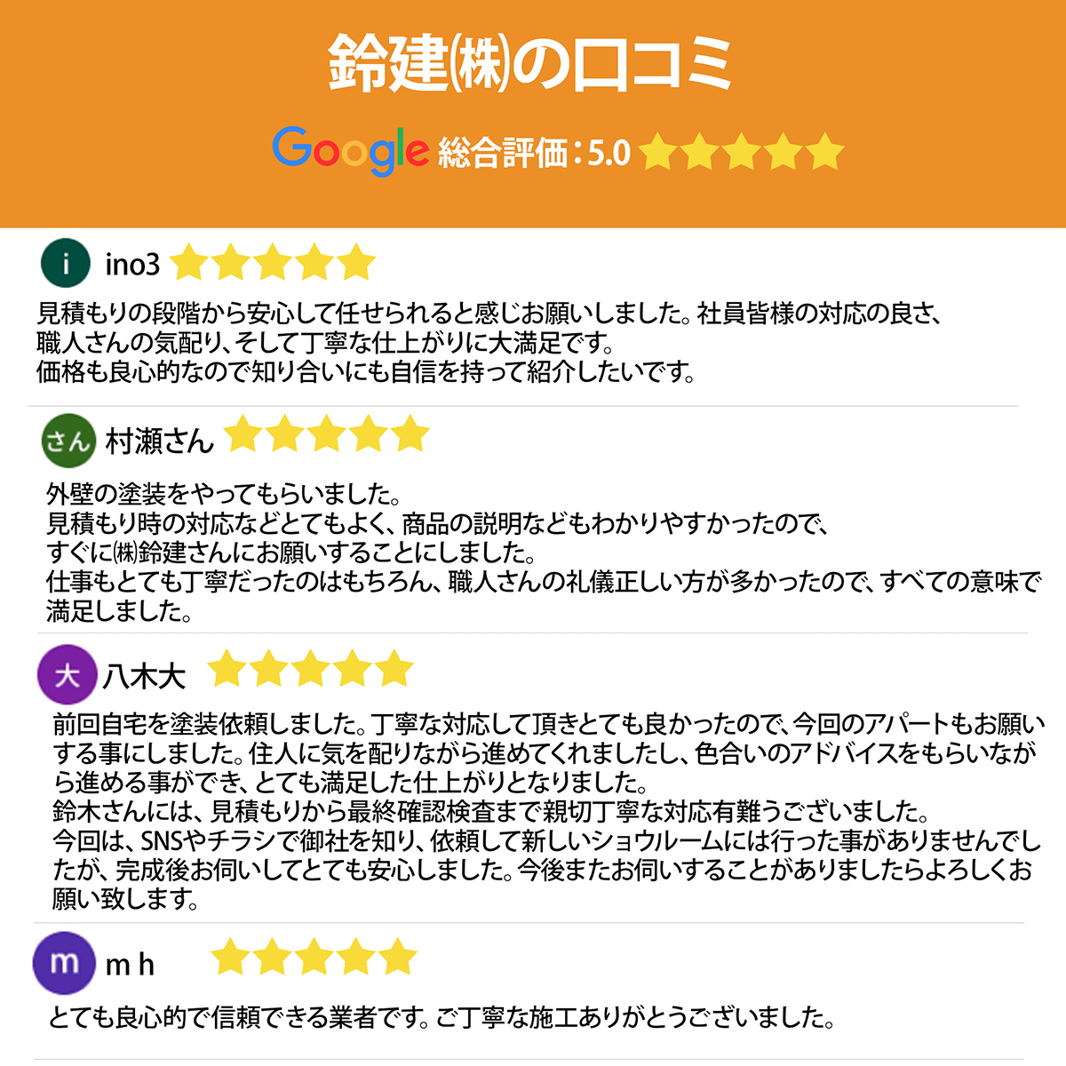 googleレビュー