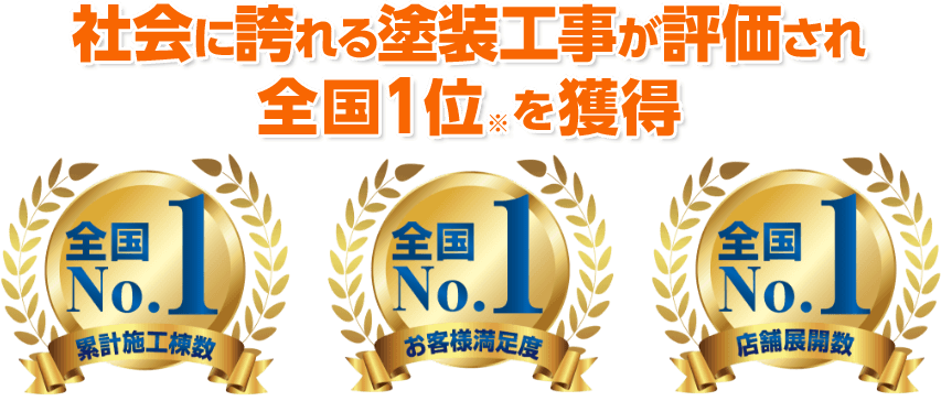 社会に誇れる塗装工事が評価され全国1位を獲得