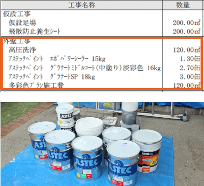 根拠ある検査項目に沿った診断の実施